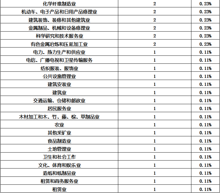 CA88(中国游)唯一官方网站