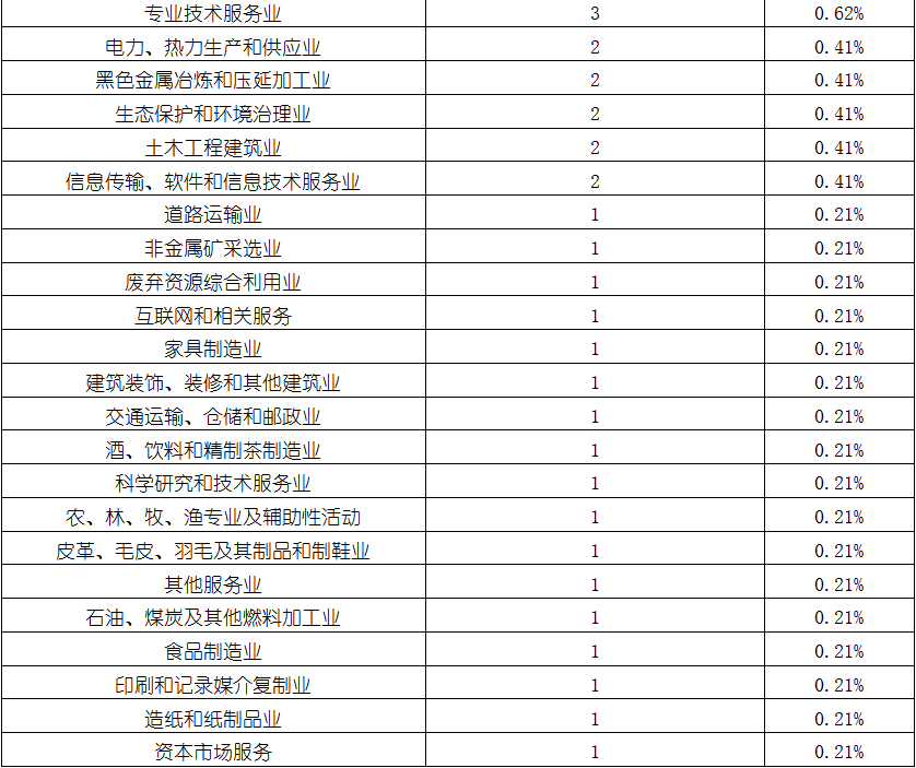 CA88(中国游)唯一官方网站