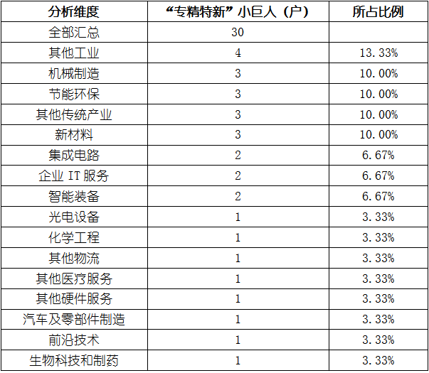 CA88(中国游)唯一官方网站