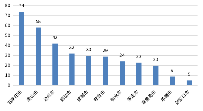 CA88(中国游)唯一官方网站