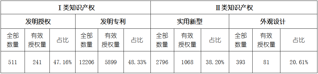 CA88(中国游)唯一官方网站