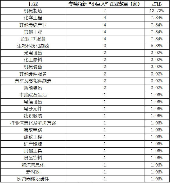 CA88(中国游)唯一官方网站