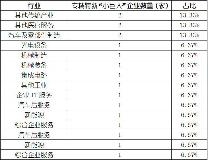 CA88(中国游)唯一官方网站