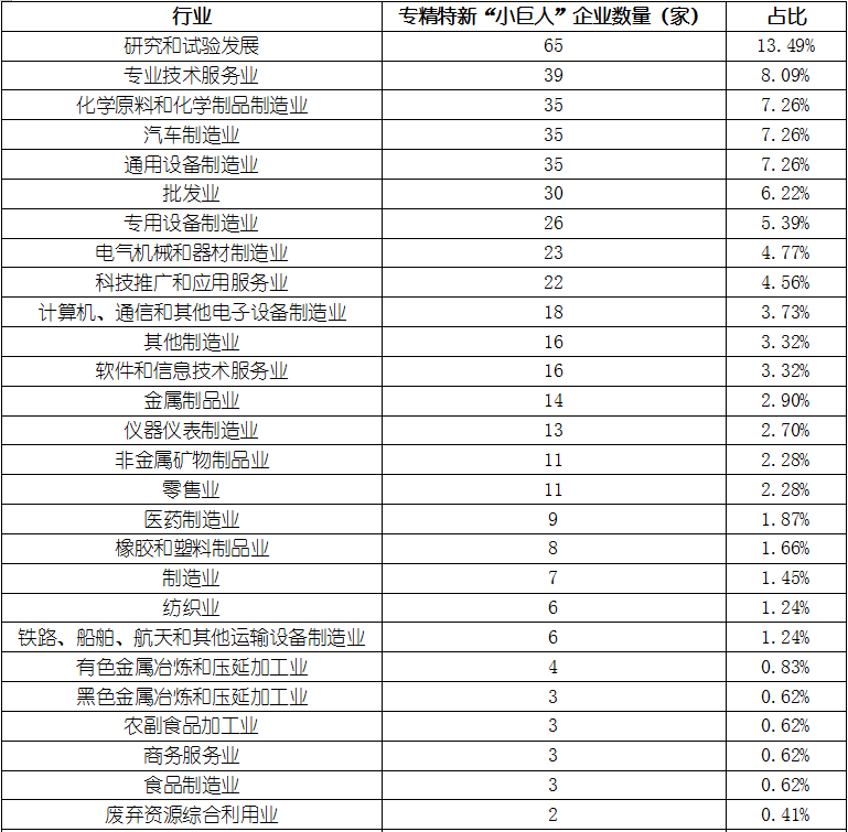 CA88(中国游)唯一官方网站