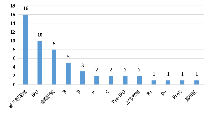 CA88(中国游)唯一官方网站