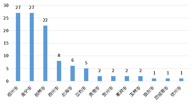 CA88(中国游)唯一官方网站