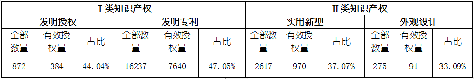 CA88(中国游)唯一官方网站