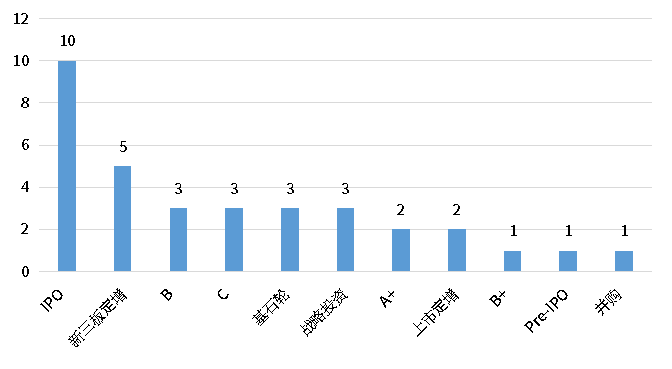 CA88(中国游)唯一官方网站