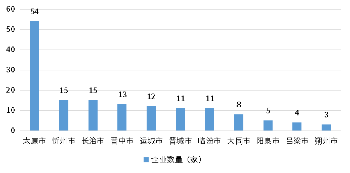 CA88(中国游)唯一官方网站