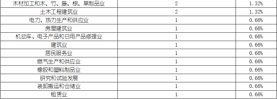 CA88(中国游)唯一官方网站