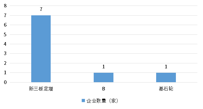 CA88(中国游)唯一官方网站