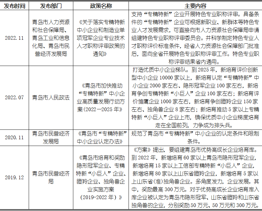 CA88(中国游)唯一官方网站