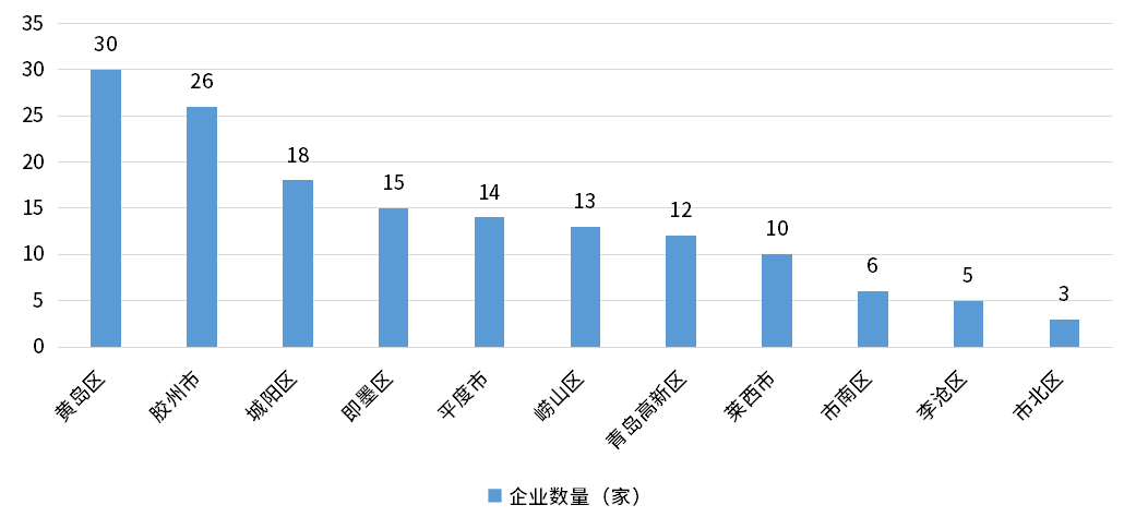 CA88(中国游)唯一官方网站