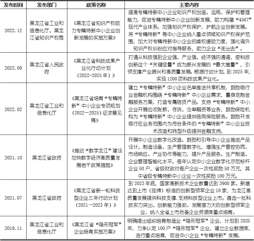 CA88(中国游)唯一官方网站