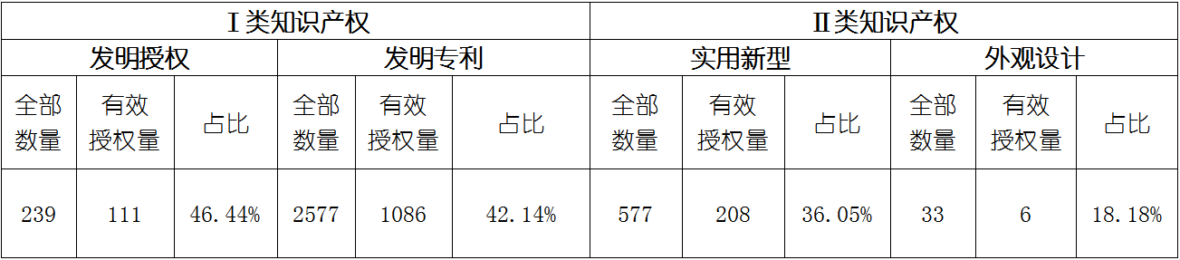 CA88(中国游)唯一官方网站