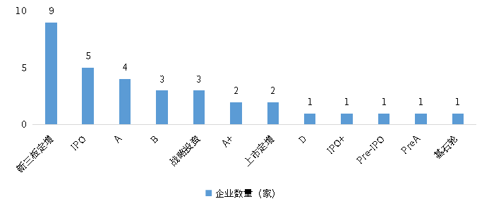 CA88(中国游)唯一官方网站