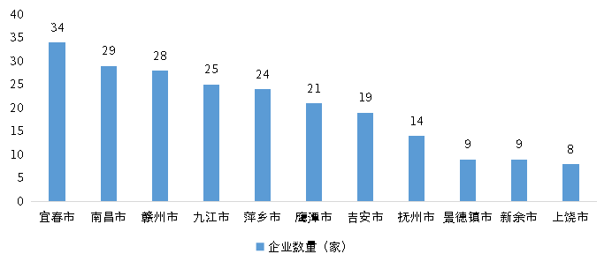 CA88(中国游)唯一官方网站