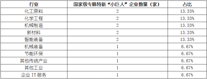 CA88(中国游)唯一官方网站