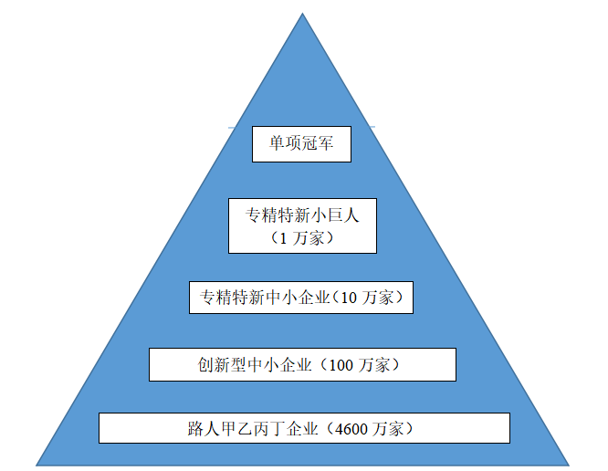 CA88(中国游)唯一官方网站