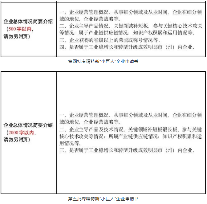 CA88(中国游)唯一官方网站