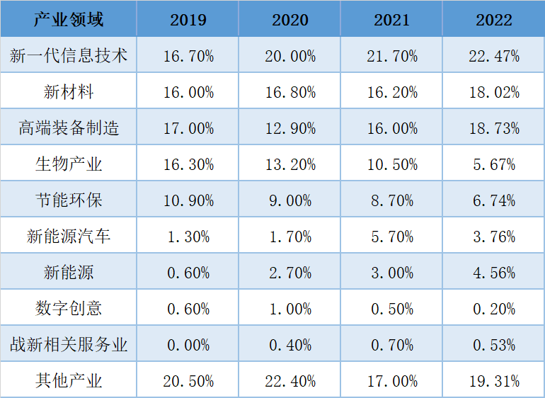 CA88(中国游)唯一官方网站