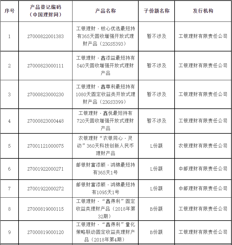 CA88(中国游)唯一官方网站