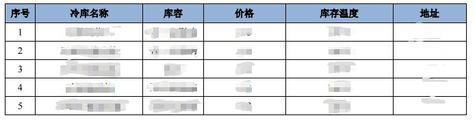 CA88(中国游)唯一官方网站