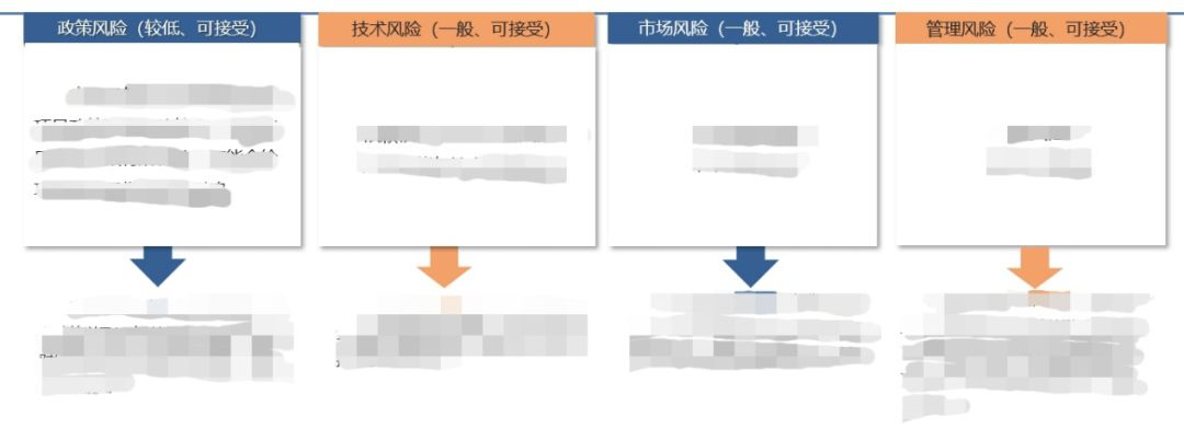 CA88(中国游)唯一官方网站