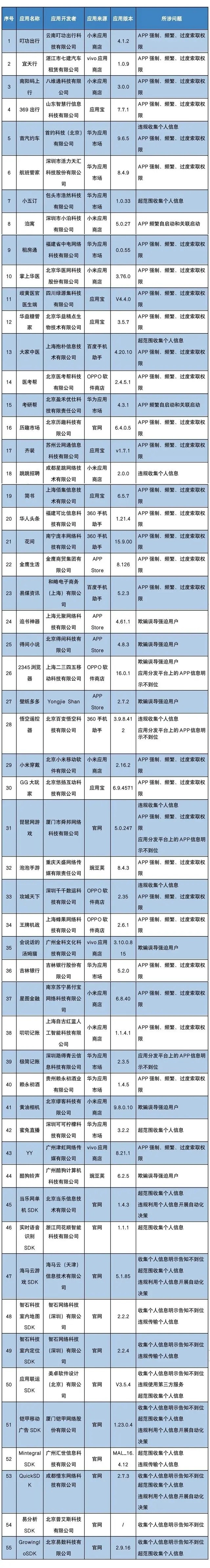 CA88(中国游)唯一官方网站