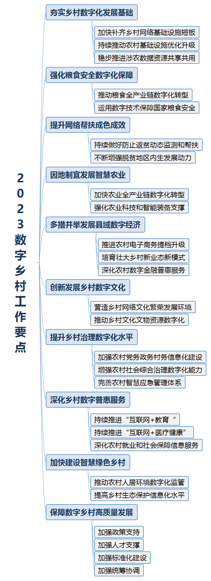 CA88(中国游)唯一官方网站